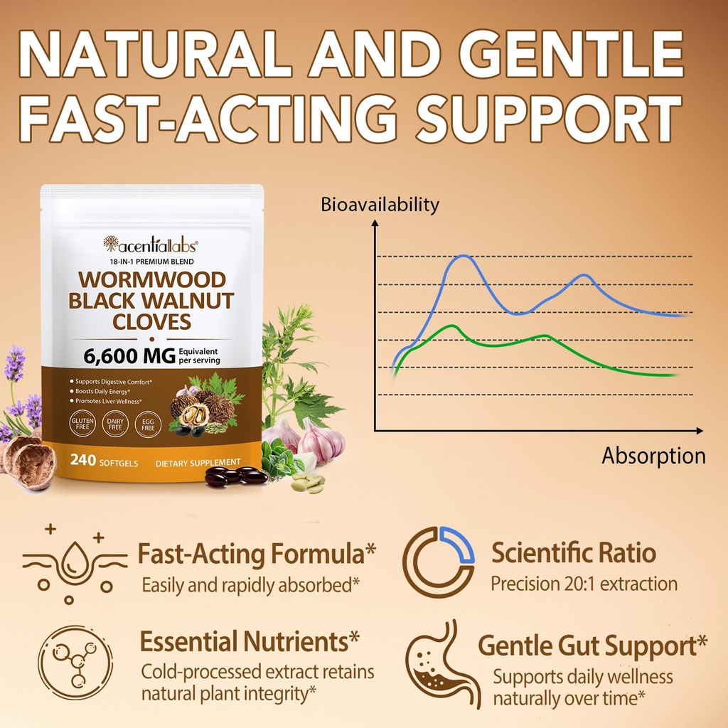 wormwood-black-walnut-clove-supplement-2-4.jpg