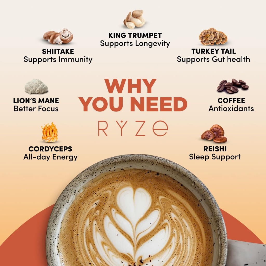 ryze-superfoods-all-day-energy-bundle-wi-4.jpg