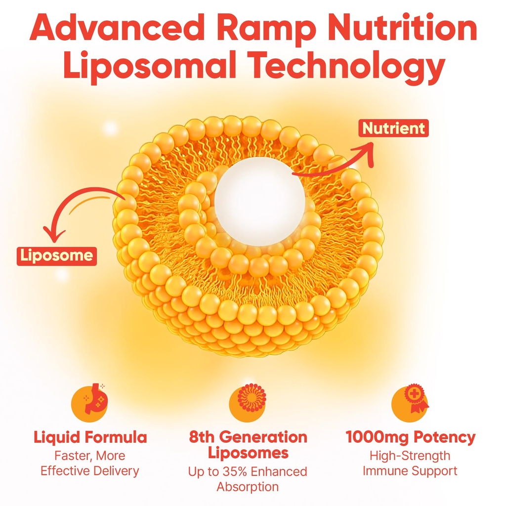 liposomal-vitamin-c-1000mg-ascorbic-acid-5.jpg