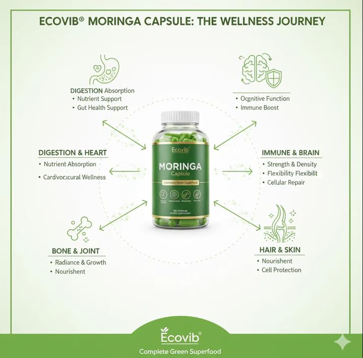 moringa-capsules-180-vegan-capsules-600--4.jpg