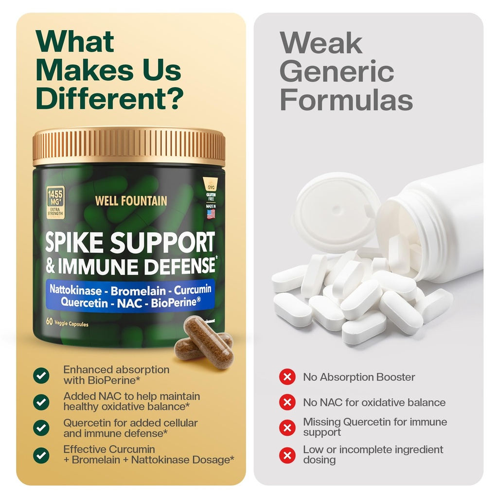 spike-support-6-in-1-nattokinase-4000-fu-5.jpg