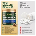 spike-support-6-in-1-nattokinase-4000-fu-5.jpg