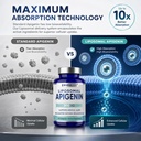 apigenin-supplement-for-sleep-relaxation-5.jpg