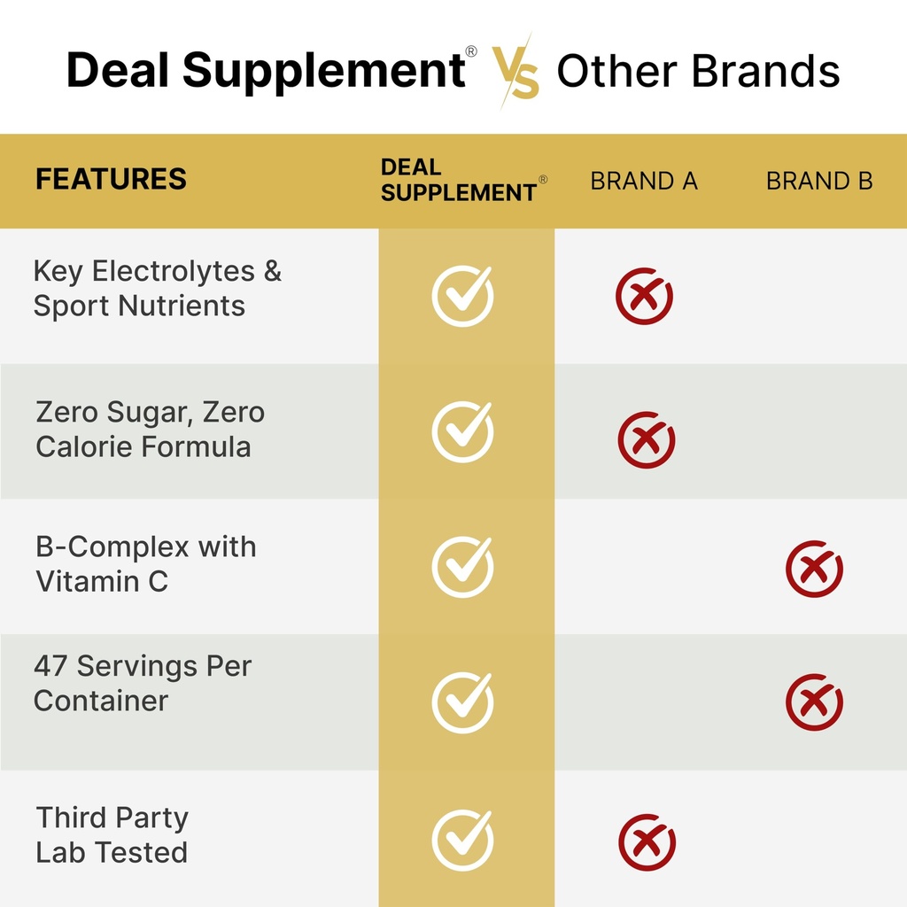 deal-supplement-electrolytes-powder-1-lb-5.jpg
