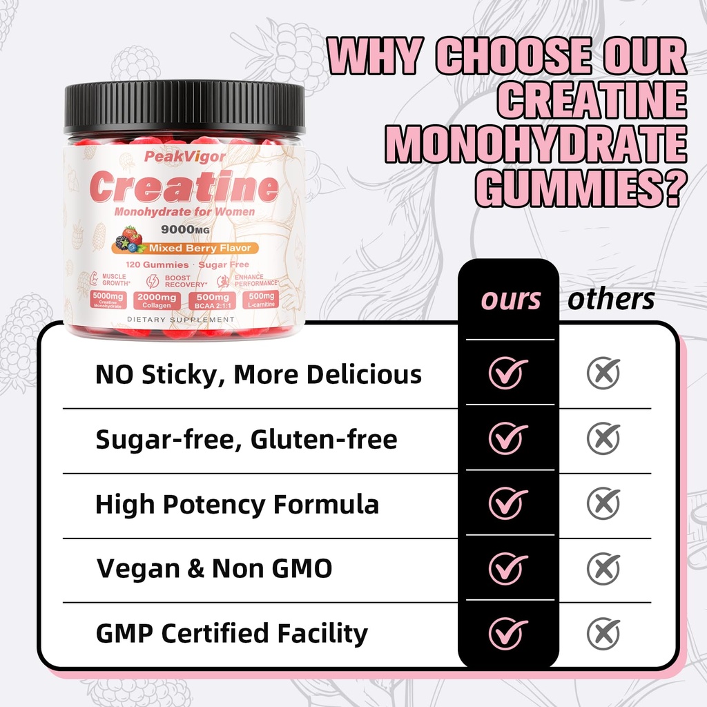 12-in-1-creatine-monohydrate-gummies-for-4.jpg