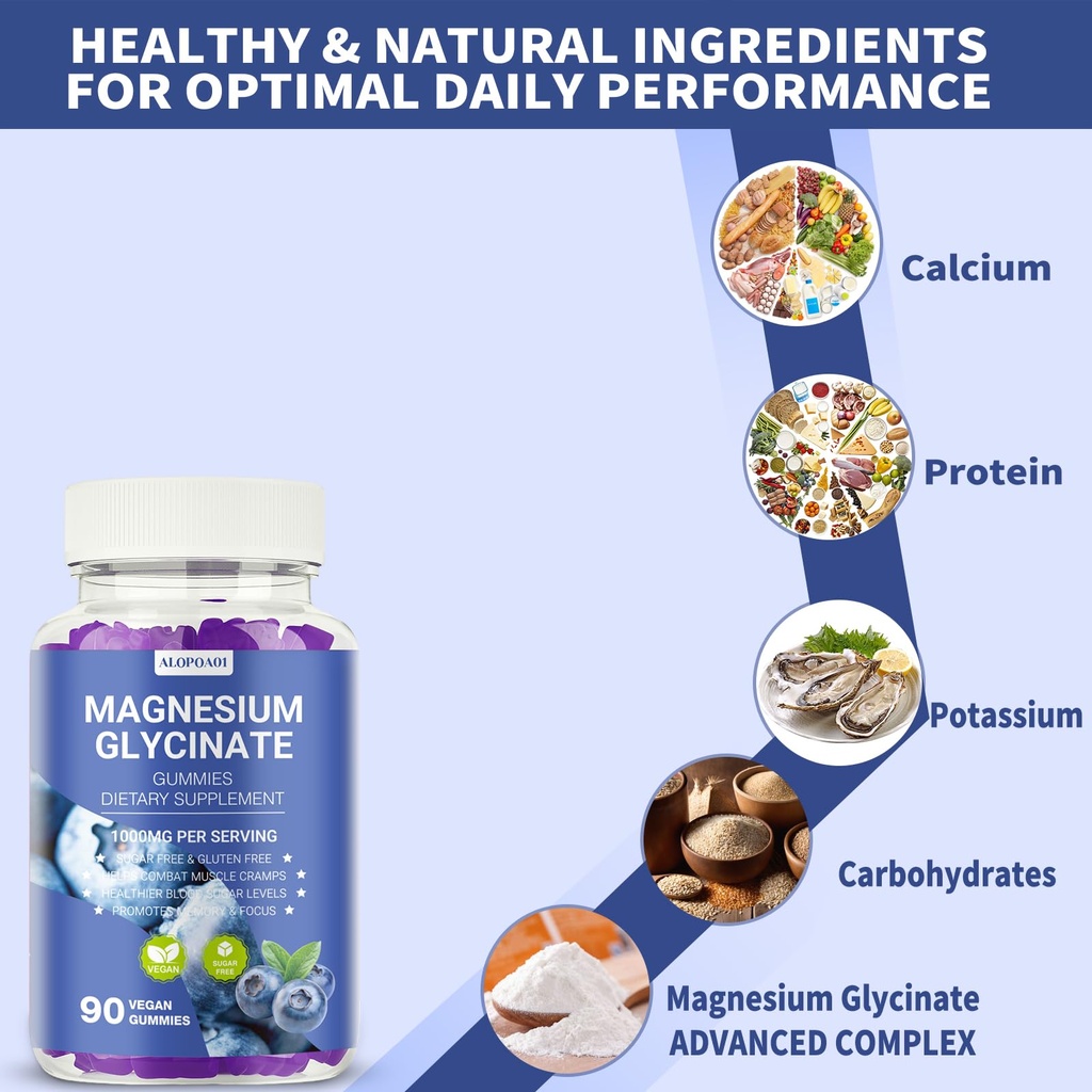 magnesium-glycinate-gummies-1000mg-non-g-2.jpg
