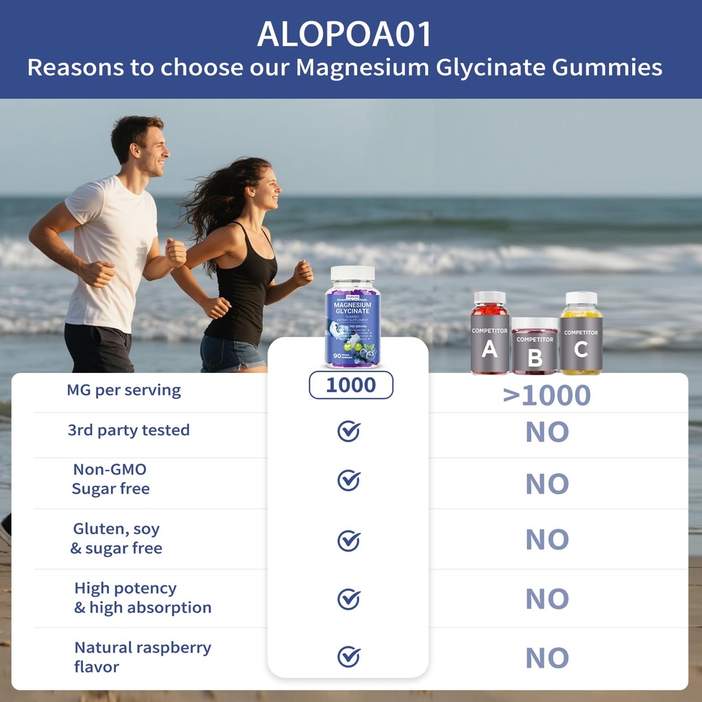 magnesium-glycinate-gummies-1000mg-non-g-3.jpg