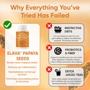 elava-papaya-seeds-capsules-organic-papa-5.jpg