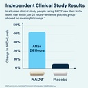 hpn-nad3-clinical-nad-booster-cellular-h-4.jpg