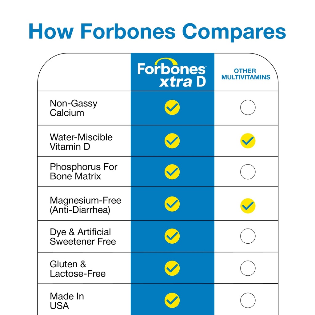 forbones-advanced-bone-support-for-osteo-6.jpg