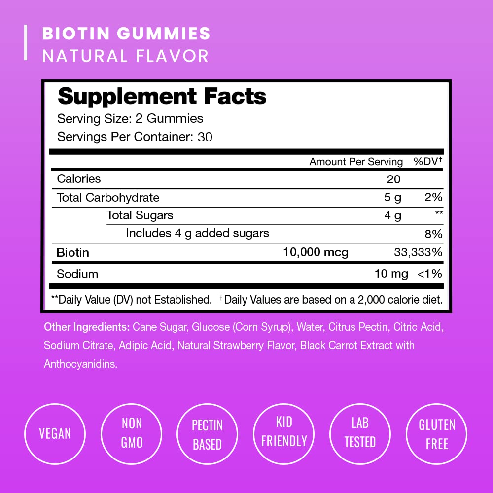 nutrachamps-biotin-gummies-and-collagen--2.jpg