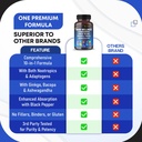 brain-wellness-ginkgo-biloba-rhodiola-co-6.jpg