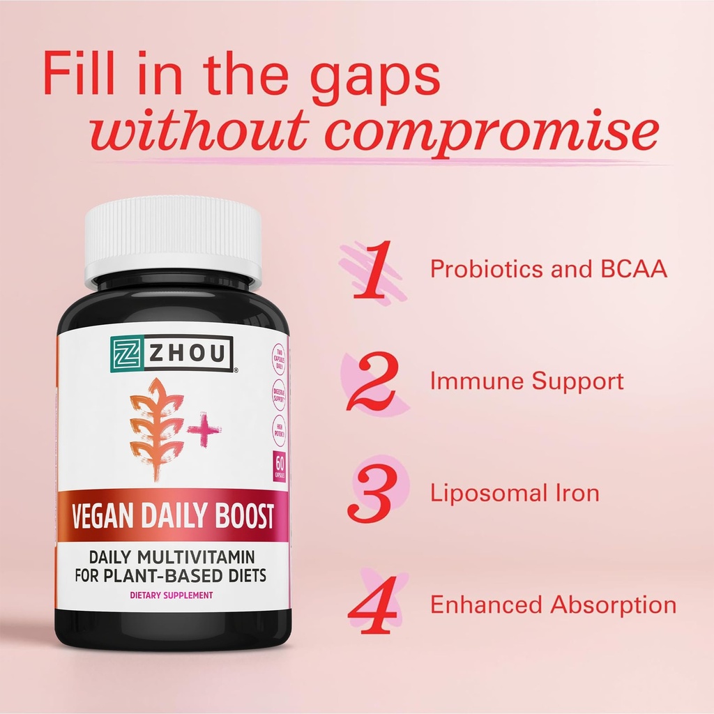 zhou-vegan-multivitamin-for-women-men-da-4.jpg