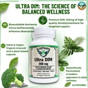 ultra-dim-200mg-hormone-balance-suppleme-3.jpg