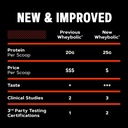 gnc-amp-new-wheybolic-clinically-studied-5.jpg