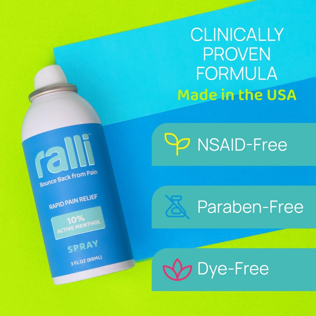 ralli-rapid-pain-relief-3oz-spray-for-mu-2.jpg