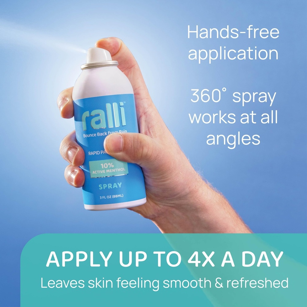 ralli-rapid-pain-relief-3oz-spray-for-mu-5.jpg