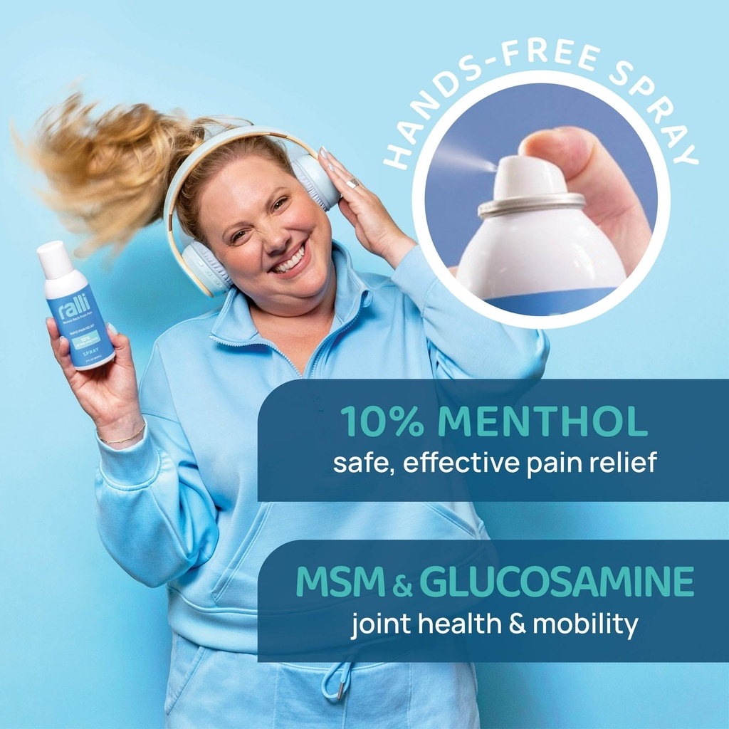 ralli-rapid-pain-relief-3oz-spray-for-mu-4.jpg