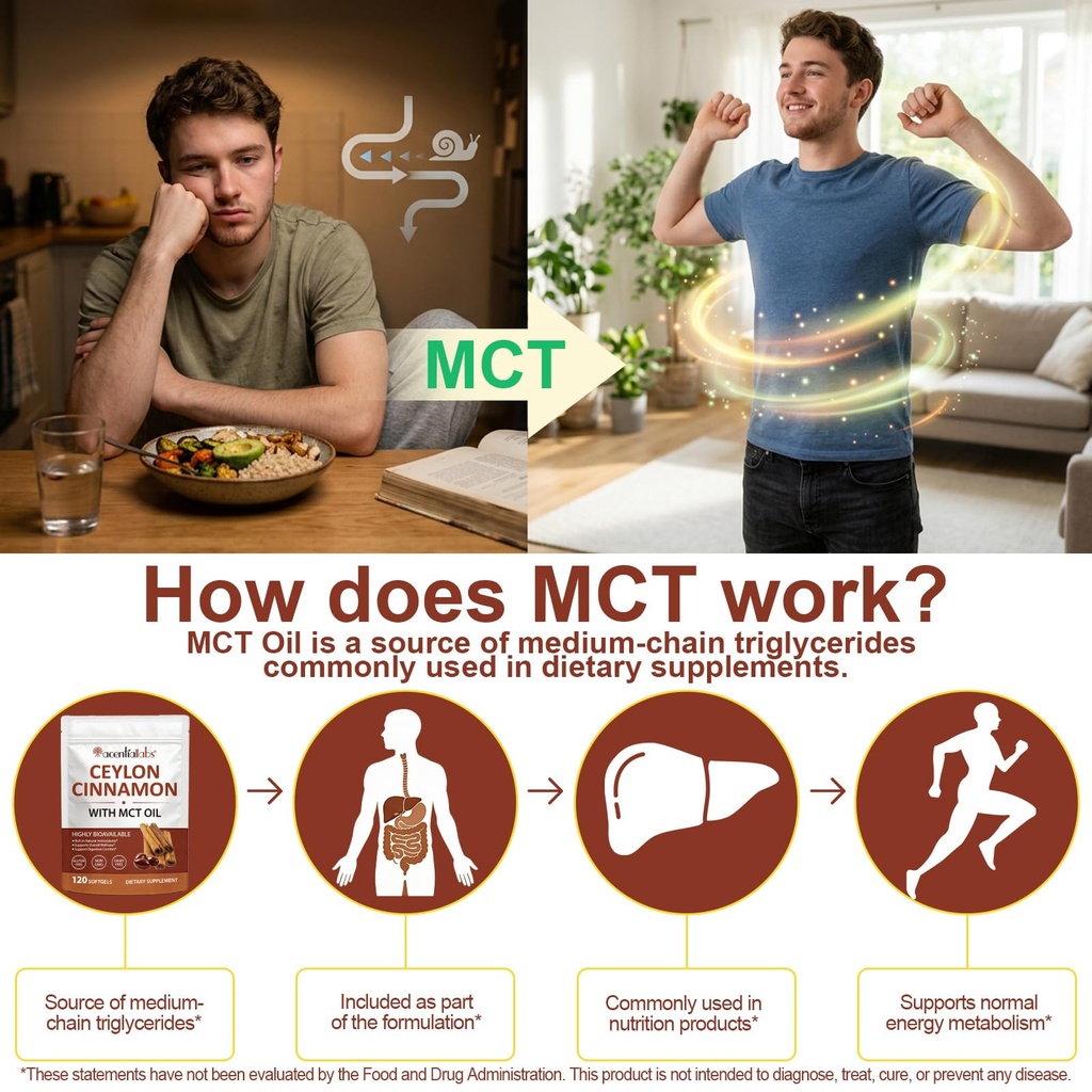 ceylon-cinnamon-softgels-with-mct-oil-pr-3.jpg
