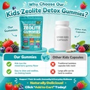zeolite-kids-gummies-zeolite-detox-for-k-6.jpg