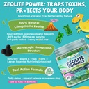 zeolite-detox-for-kids-adult-sugar-free--3.jpg