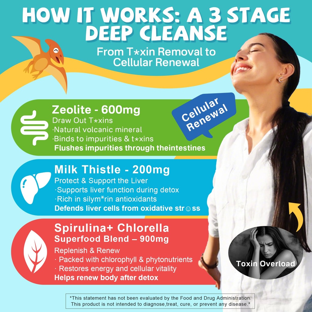 zeolite-detox-for-kids-adult-sugar-free--6.jpg