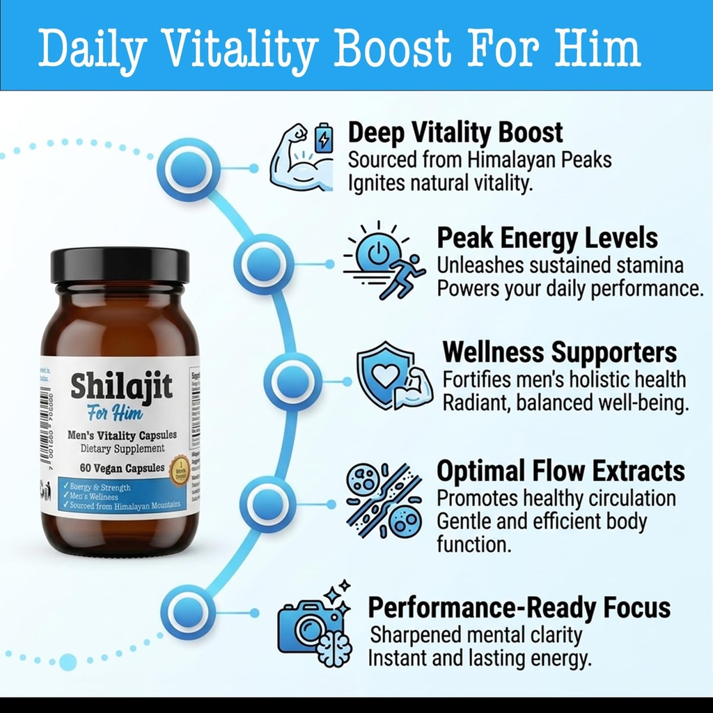 shilajit-for-him-6000mg-high-potency-80--5.jpg