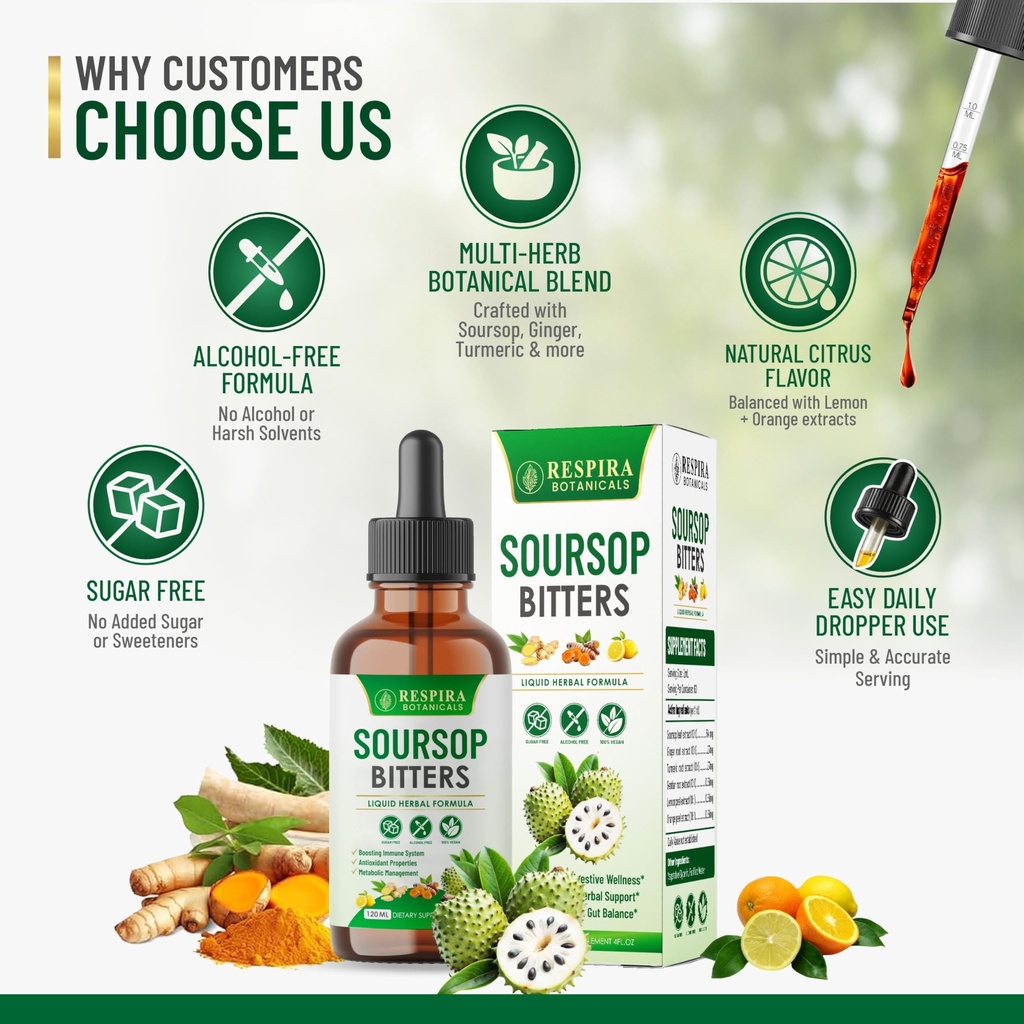 soursop-bitters-drops-ginger-turmeric-4--3.jpg