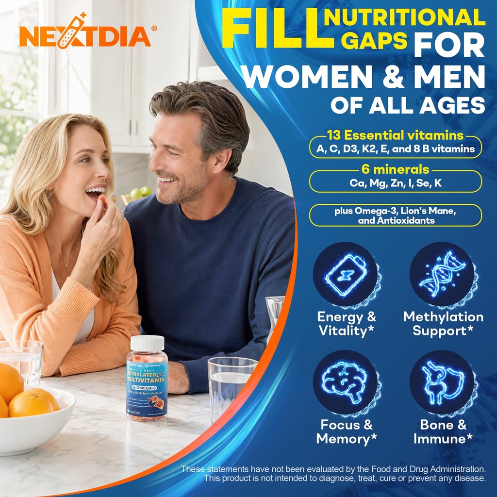 methylated-multivitamin-for-women-men-gu-4.jpg