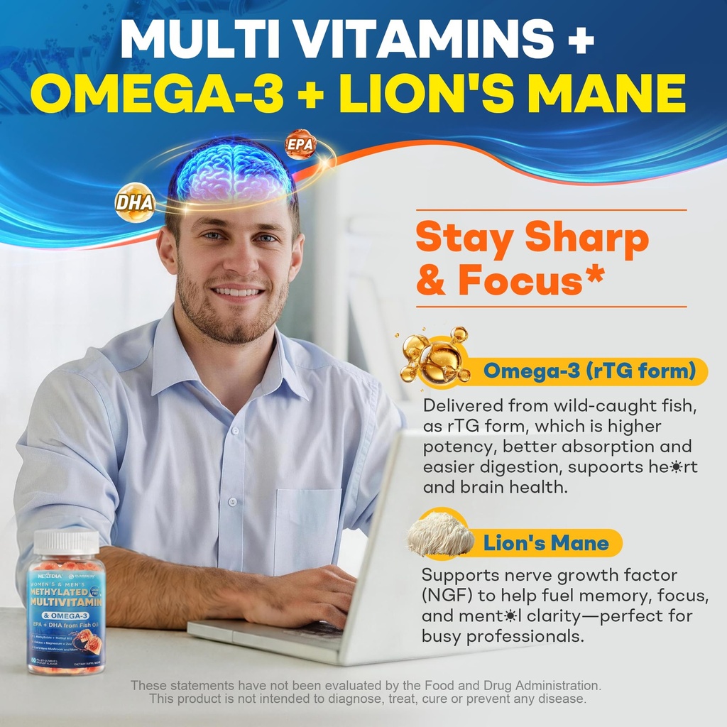 methylated-multivitamin-for-women-men-gu-6.jpg