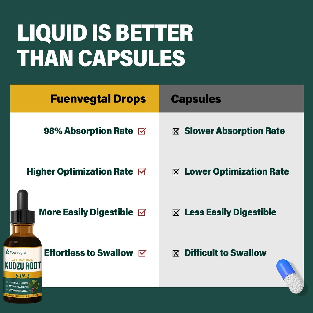 kudzu-root-extract-drops-for-liver-suppo-4.jpg