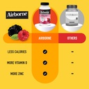 airborne-1000mg-vitamin-c-zinc-immune-su-6.jpg