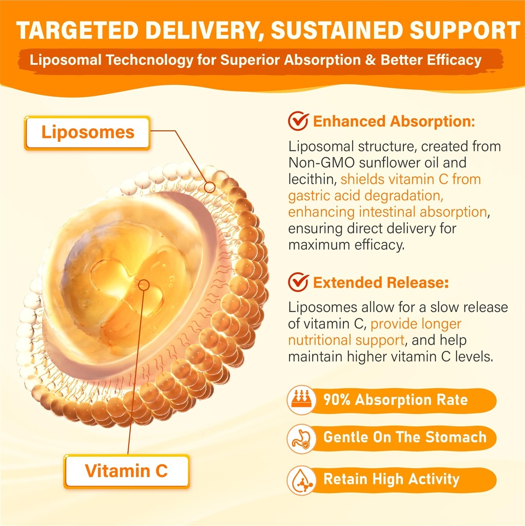 liposomal-vitamin-c-gummies-1000mg-for-a-3.jpg