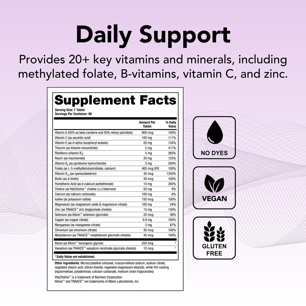 theralogix-companion-multivitamin-minera-3.jpg
