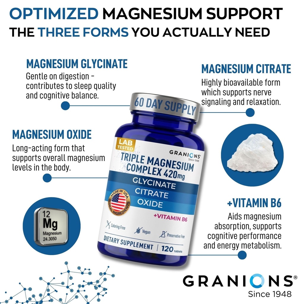 granions-triple-magnesium-complex-vitami-2.jpg
