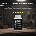 blue-collar-nutrition-digest-digestive-e-3.jpg