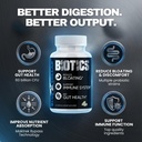 blue-collar-nutrition-biotics-40-billion-2.jpg