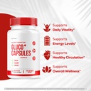 3-pack-glucocapsules-official-glucocapsu-3.jpg