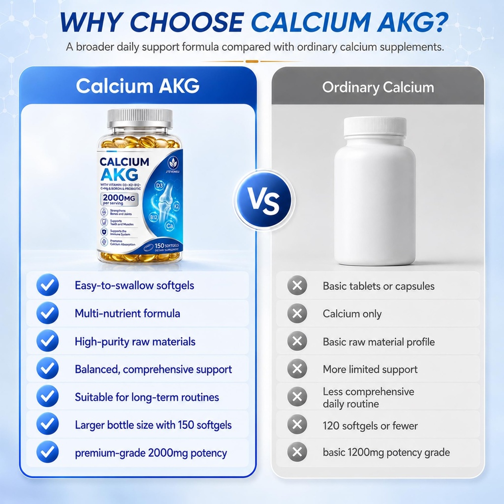 calcium-akg-supplement-2000mg-150-softge-6.jpg