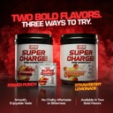 labrada-pro-series-super-charge-pre-work-6.jpg