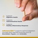 premier-research-labs-inflammacidin-dige-4.jpg