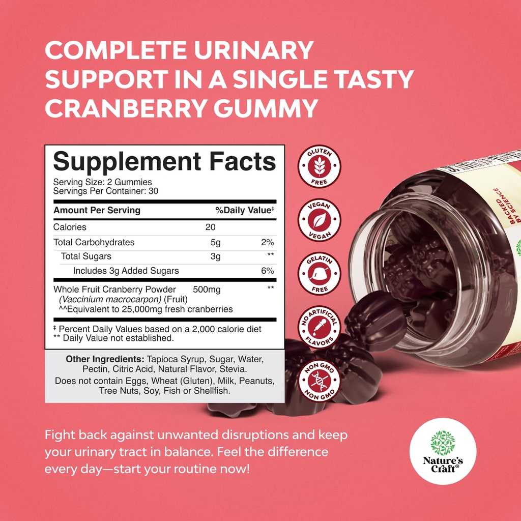bundle-of-potent-daily-multivitamin-gumm-3.jpg