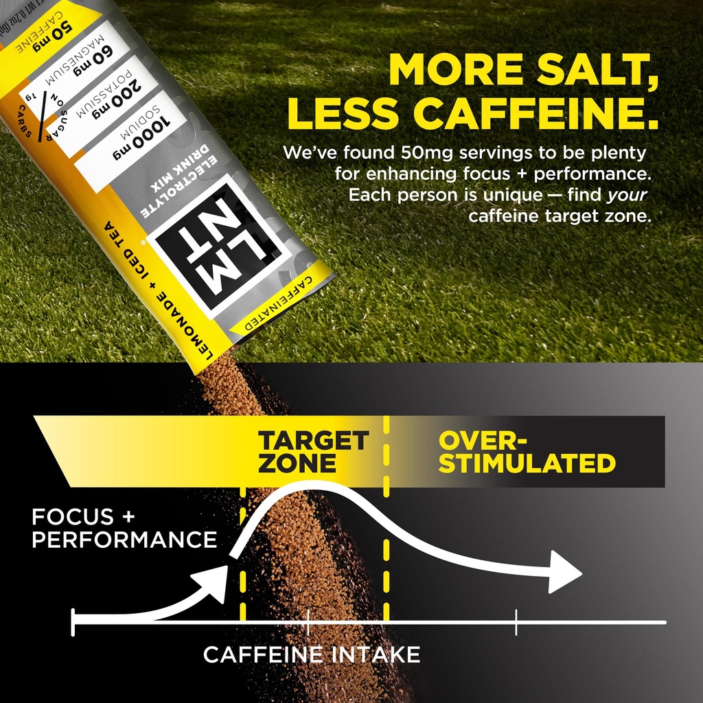 lmnt-zero-sugar-electrolytes-lemonade-ic-3.jpg