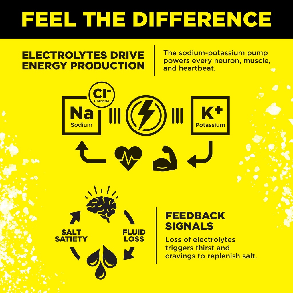 lmnt-zero-sugar-electrolytes-lemonade-sa-5.jpg