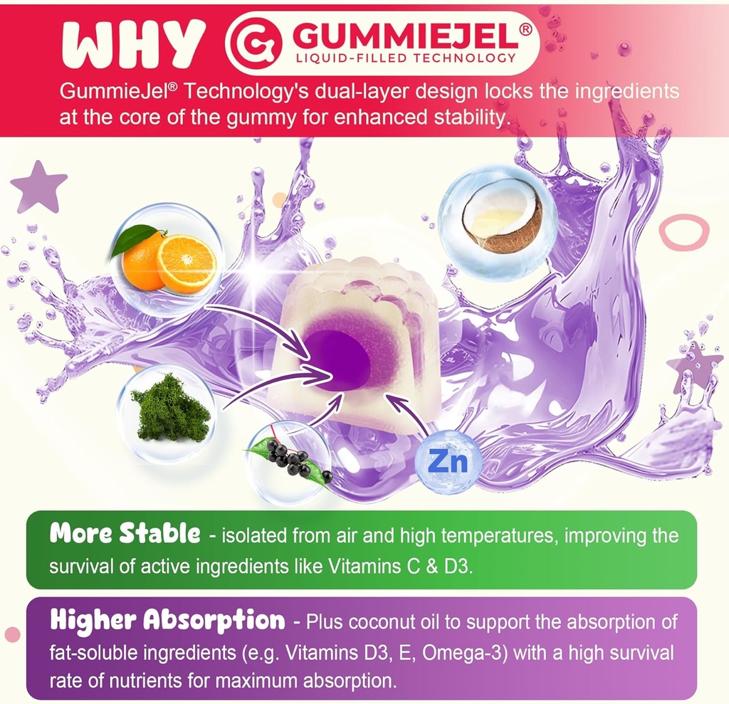 kids-multivitamin-immune-support-gummies-6.jpg