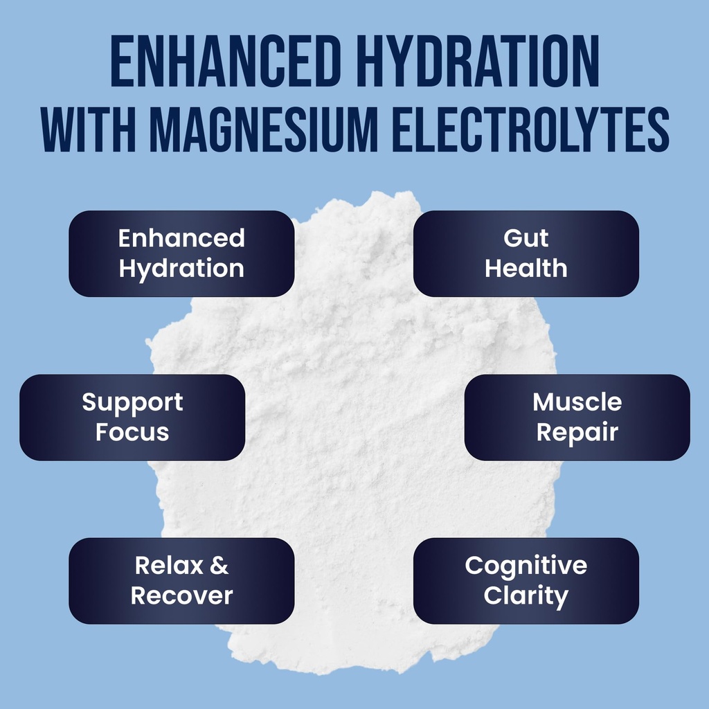 triple-magnesium-electrolyte-powder-250--5.jpg