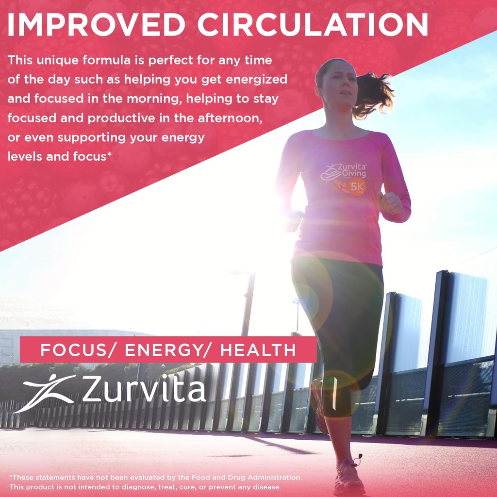 zurvita-zeal-for-life-30-day-wellness-ba-5.jpg