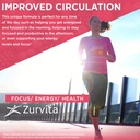 zurvita-zeal-for-life-30-day-wellness-ba-5.jpg