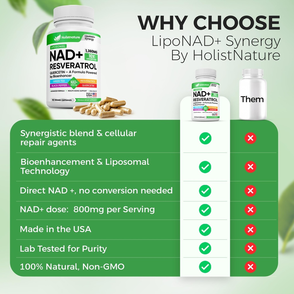 nad-supplement-1-360mg-max-strength-lipo-5.jpg