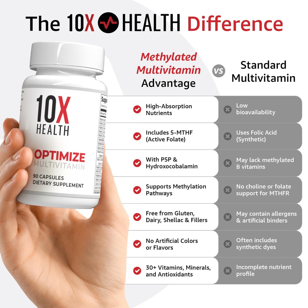 10x-health-optimize-daily-sleep-pm-bundl-5.jpg